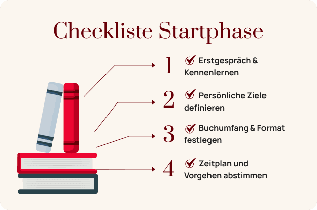 Biographie schreiben lassen – Checkliste für die Startphase Ihrer Lebensgeschichte