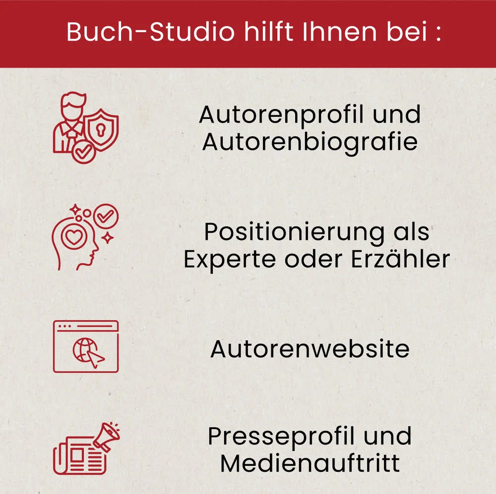Self Publishing Marketing Self Publishing Marketing